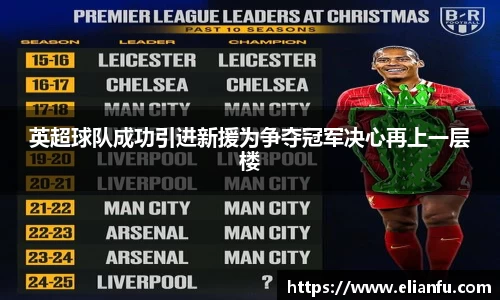 英超球队成功引进新援为争夺冠军决心再上一层楼