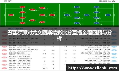 巴塞罗那对尤文图斯精彩比分直播全程回顾与分析