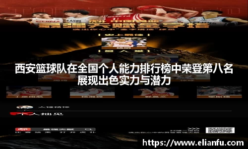 西安篮球队在全国个人能力排行榜中荣登第八名展现出色实力与潜力