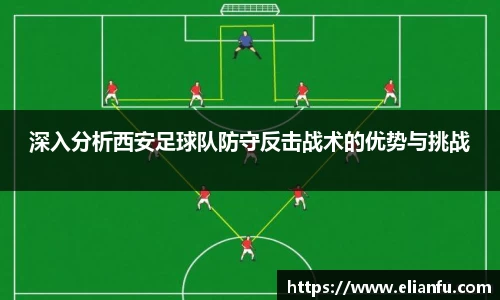 深入分析西安足球队防守反击战术的优势与挑战